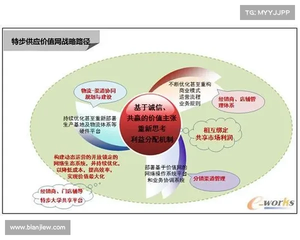 韦扎利领衔新一代科技创新力量 打造未来智能生态系统 韦扎利领衔新一代科技创新力量 打造未来智能生态系统